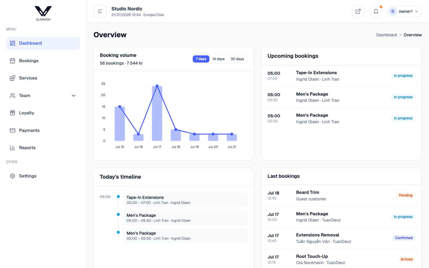 The dashboard on desktop